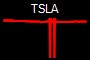 TSLA
